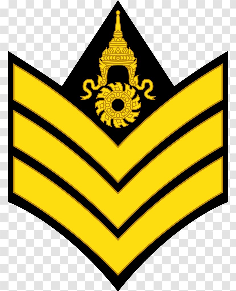 Military Technical Training School Quân Hàm Lực Lượng Vũ Trang Thái Lan Royal Thai Army Armed Forces - Symbol Transparent PNG