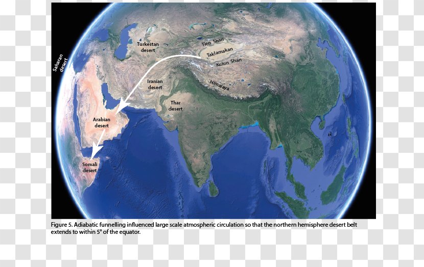 Earth Thar Desert Globe Arid Hadley Cell - Evaporation - Dry Land Transparent PNG