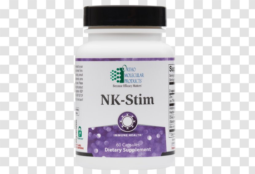 Dietary Supplement Health Immune System State Bank Of India Immunoglobulin G - Gastrointestinal Tract Transparent PNG