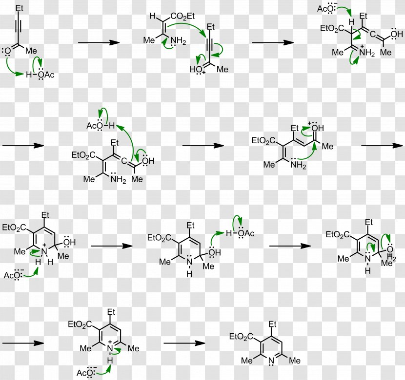 Aspirin Chemical Synthesis Reaction Pyridine Design - Organism - Piridien Transparent PNG