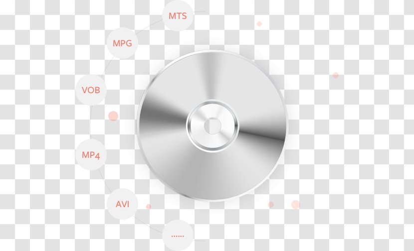 Compact Disc DVD Authoring Windows Maker Computer Software - Video Editing - Dvd Transparent PNG