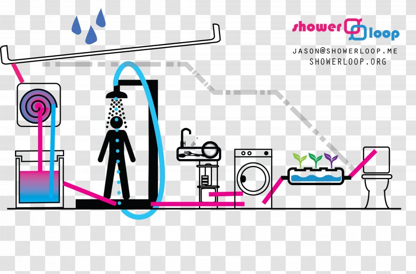 Water Filter Shower System Instructables - Heart Transparent PNG