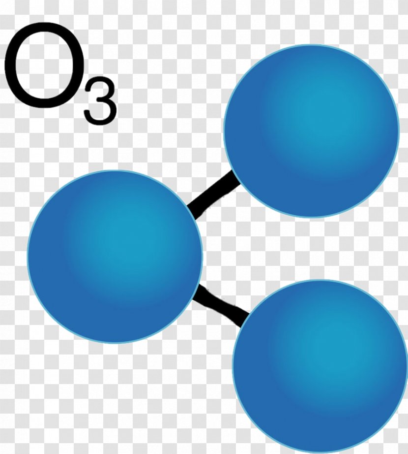 Ozone Layer Molecule Oxygen Atom - Reactivity - 1st 2nd 3rd Transparent PNG