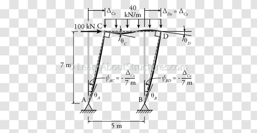 Drawing Line Angle /m/02csf - Rectangle Transparent PNG