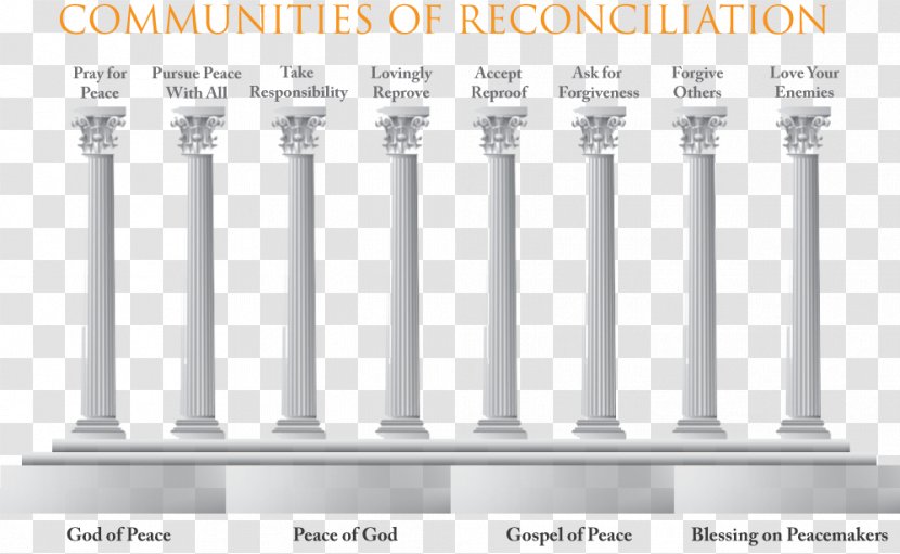 Column Peacemaking Pier Baluster Transparent PNG