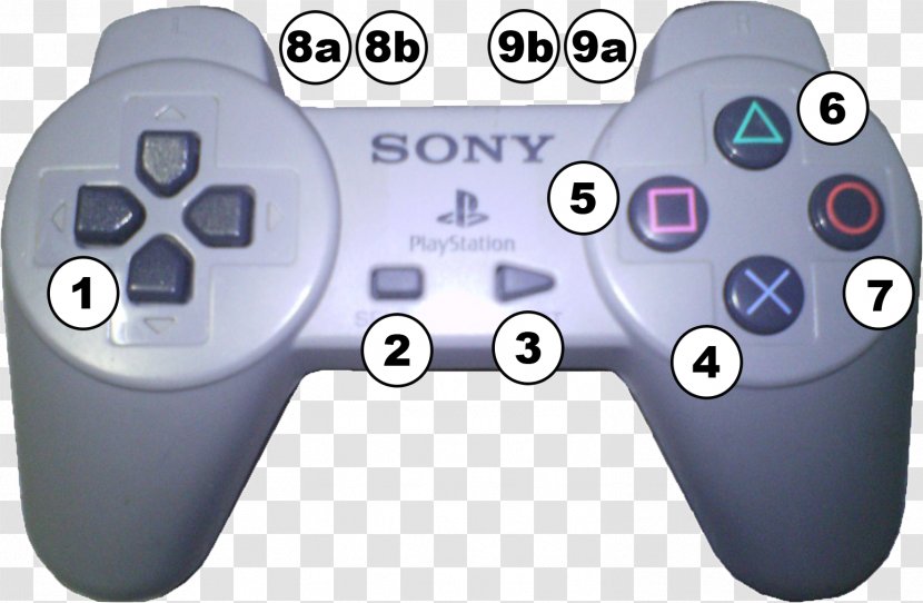PlayStation 2 3 4 Sixaxis - Playstation Accessories - Sony Transparent PNG