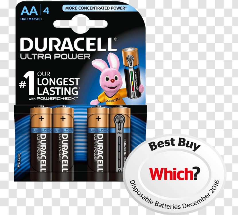 Duracell AAA Battery Alkaline - Ampere Hour Transparent PNG