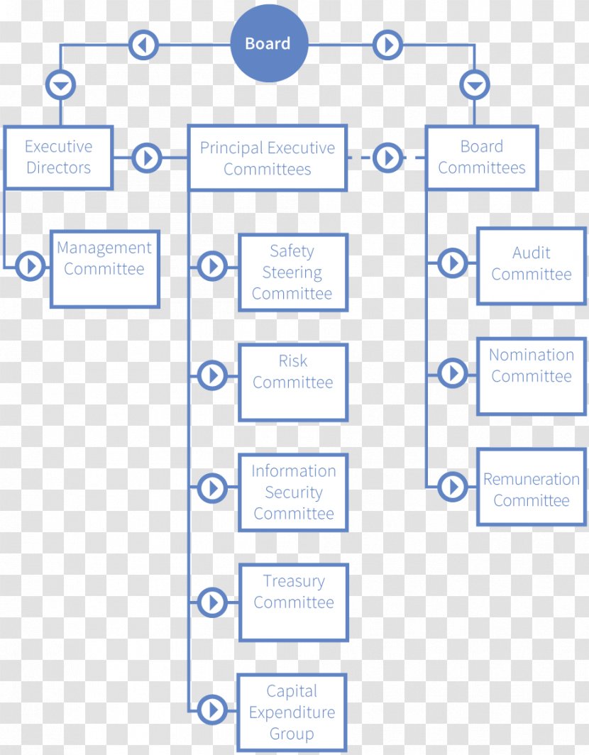 Paper Line Brand Angle Technology - Area Transparent PNG