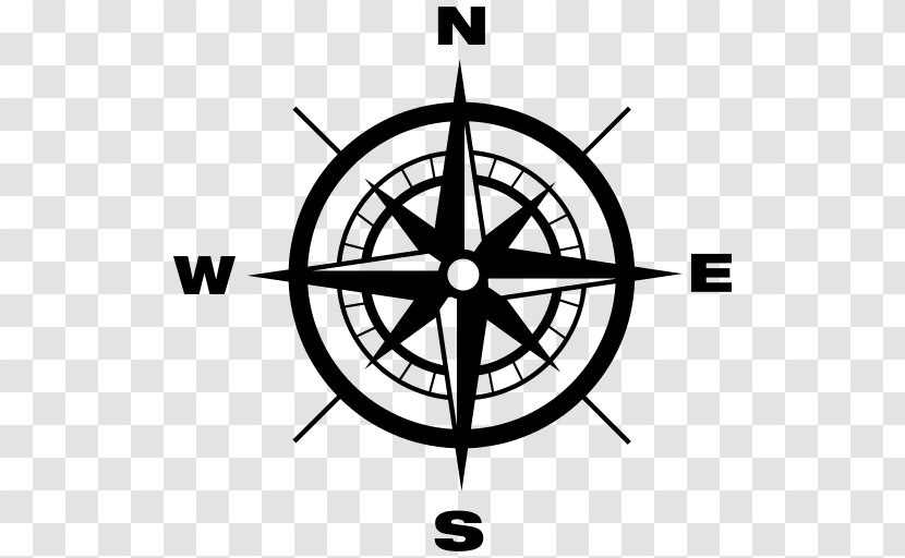 Compass Clip Art North - Qibla - Direction Transparent PNG