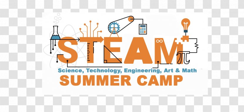 Science, Technology, Engineering, And Mathematics Summer Camp Education - Thomas Edison Transparent PNG