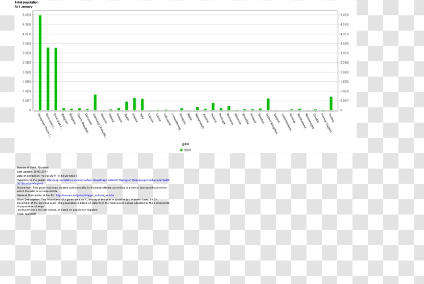 Document Web Analytics Line Angle - Paper Product Transparent PNG