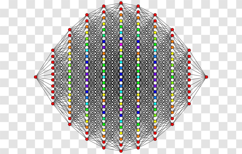 10-cube Hypercube Dimension 5-cube - Geometry - Cube Transparent PNG