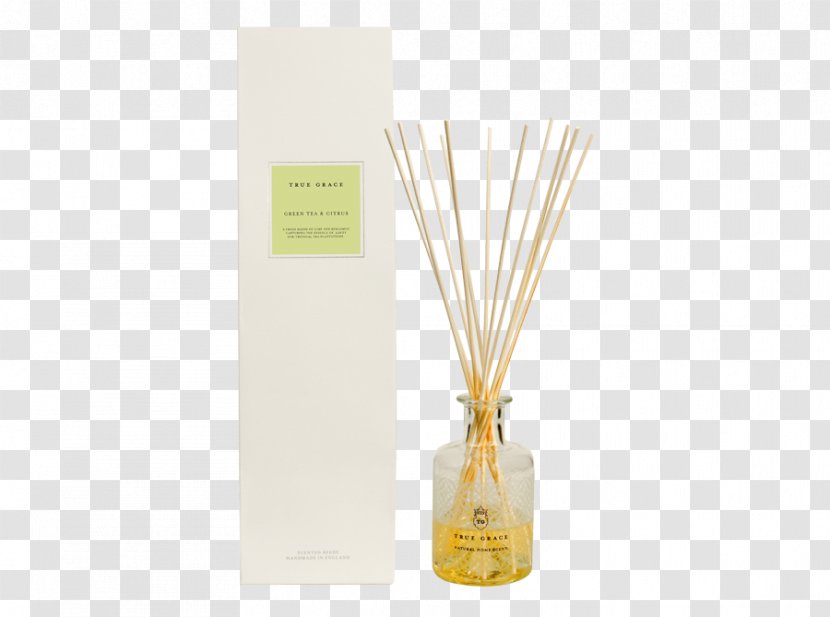 Perfume Flavor Village Milliliter Lime - Citrus - Reed Transparent PNG