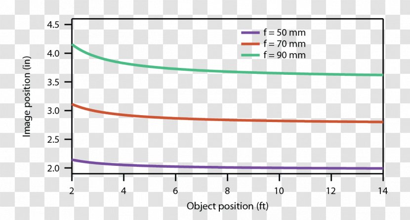 Document Line Angle - Diagram - I Will Let You In Transparent PNG