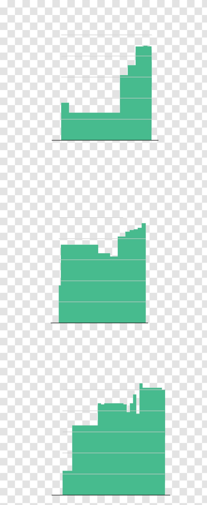 Brand Federal Government Of The United States - Implementation - Diagram Transparent PNG