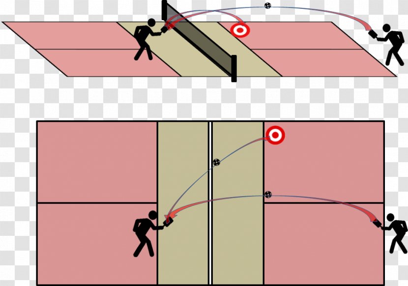 Pickleball Eye Visual Perception Angle - Rectangle - Turn The Court Transparent PNG