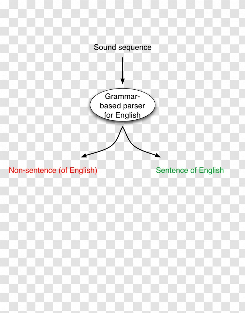 Brand Line Angle - Diagram Transparent PNG