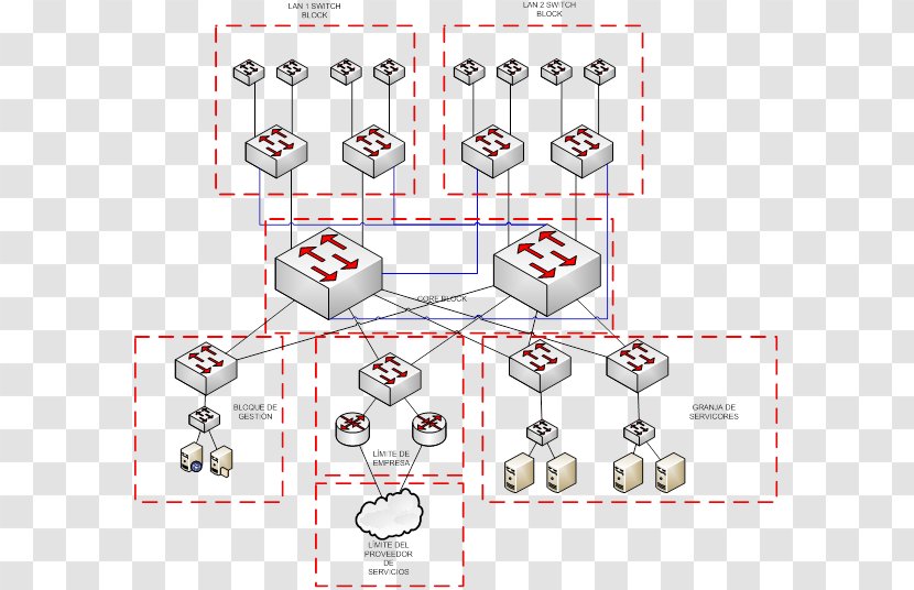 Computer Network Hierarchical Internetworking Model Cisco Systems Servers - Design Transparent PNG