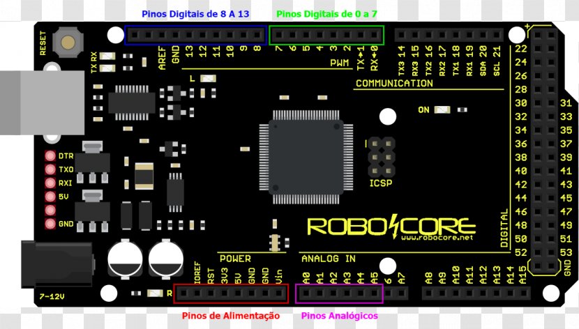 Microcontroller Electronics Arduino Computer Software Hardware - Inputoutput - Blackboard Material Transparent PNG
