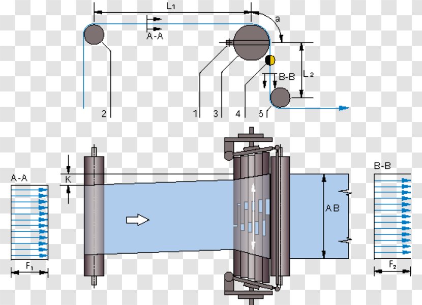 Web-guiding Systems Erhardt Piu' Leimer Srl Textile - Plan - Roll Angle Transparent PNG