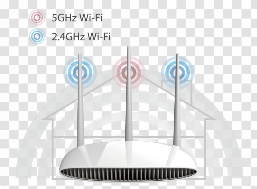 Wireless Router Wi-Fi IEEE 802.11ac Access Points - Edimax - Wifi Antenna Transparent PNG