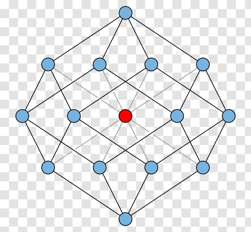 Graph Theory Apex Linkless Embedding Planar - Mathematics Transparent PNG