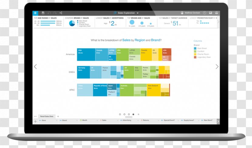 IBM Watson Health Analytics Data Science - Big - Cloud Computing Security Transparent PNG