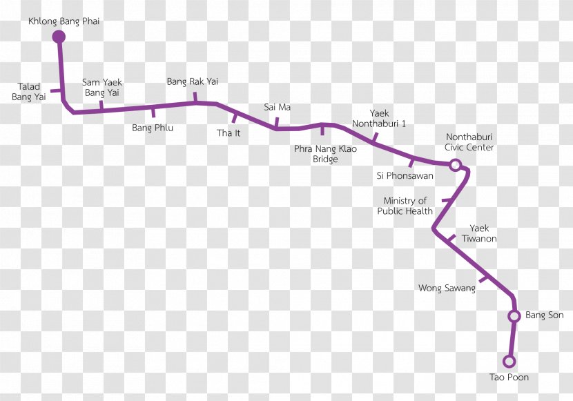 MRT BTS Skytrain Nonthaburi Province Mass Rapid Transit Master Plan In Bangkok Metropolitan Region - Mrt Orange Line Transparent PNG