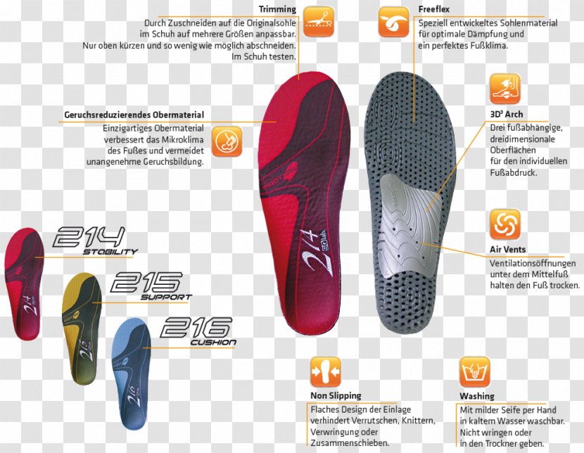 Foot Einlegesohle Shoe Insert Cycling Sole - Slipper Transparent PNG