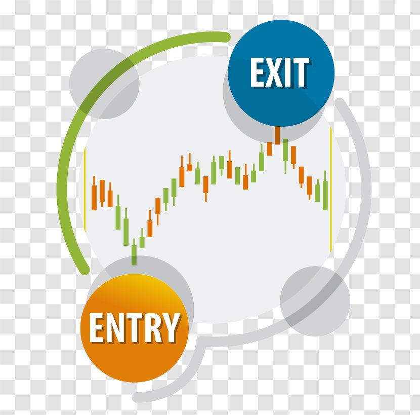 Foreign Exchange Market Trader Day Trading Strategy - Communication - Exit Transparent PNG