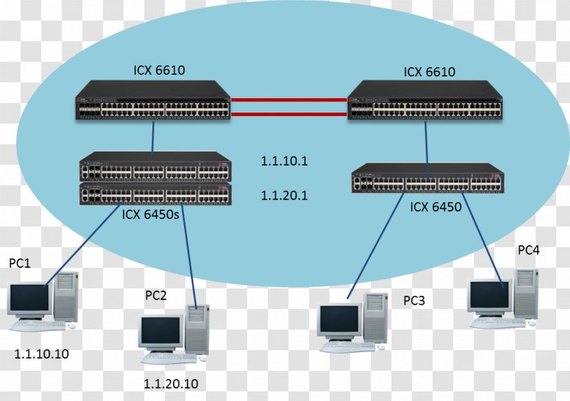 Electrical Cable Electronic Component Computer Network - Device - Infrastructure Transparent PNG