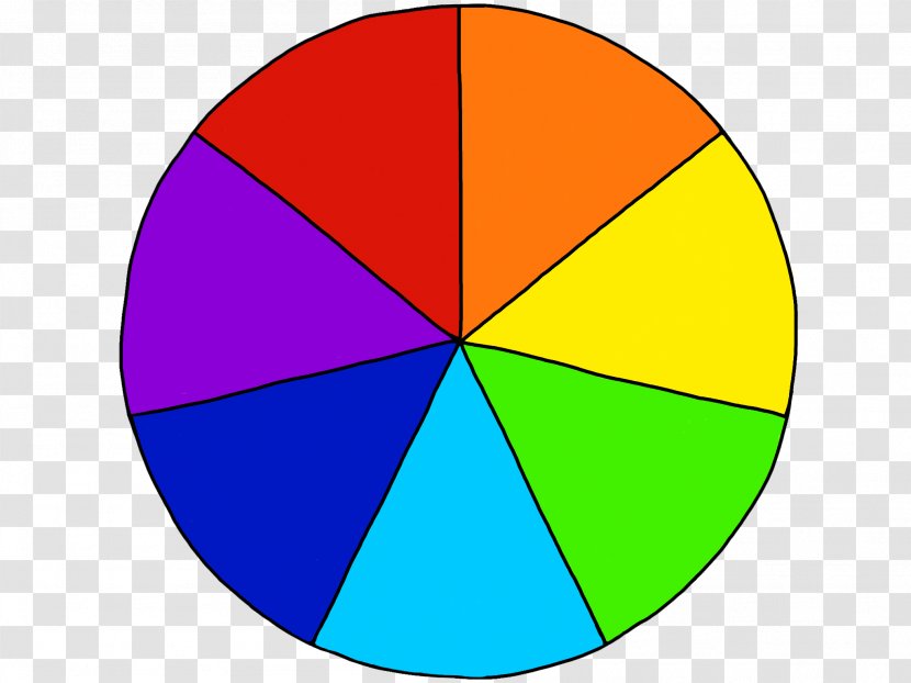 Color Wheel Complementary Colors - Rgb Model - Explosion Transparent PNG