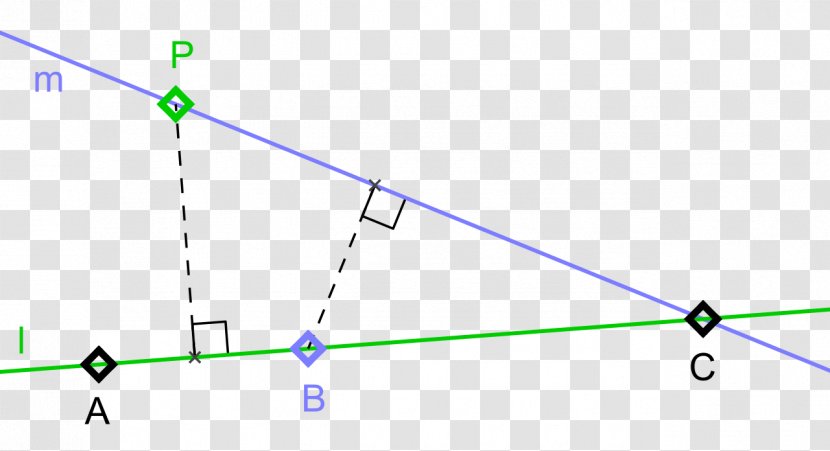 Point Sylvester–Gallai Theorem Euclidean Geometry - Finite Set - Plane Transparent PNG