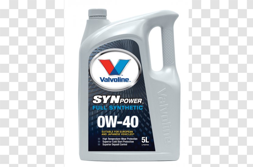 Car Synthetic Oil Motor Valvoline Engine - Lubricant Transparent PNG