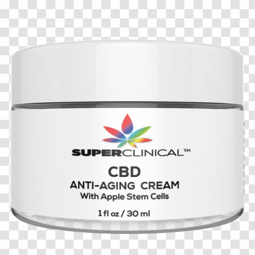 Cream Product - Skin Care Transparent PNG