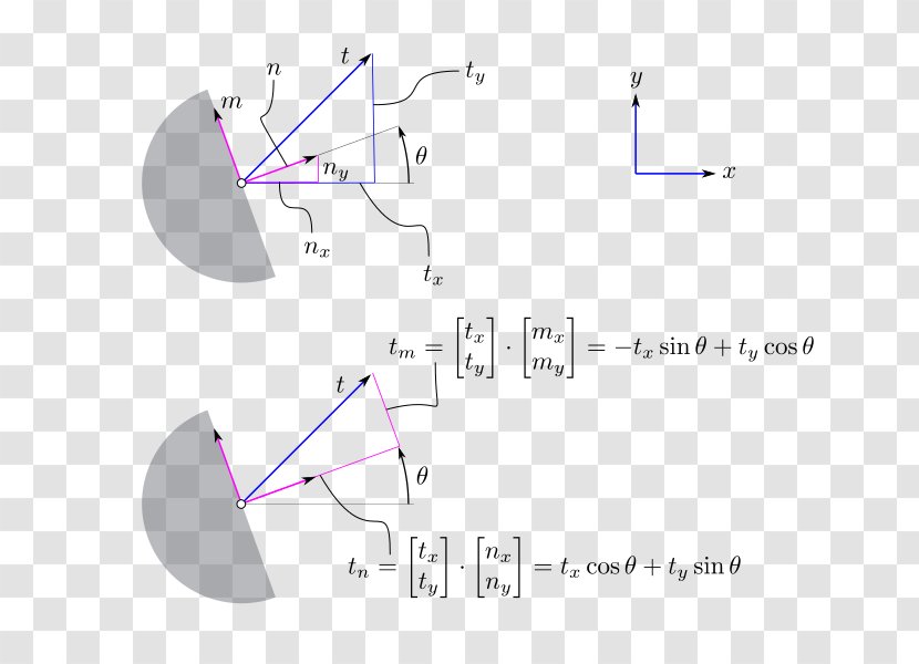 Line Angle Point - Text Transparent PNG