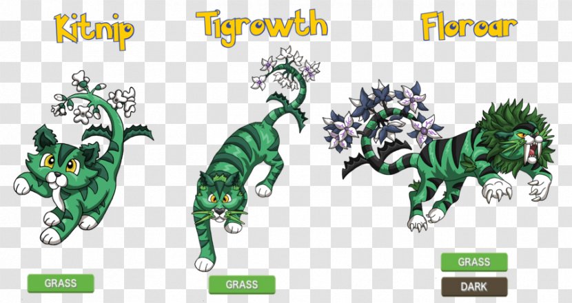 DeviantArt Pokémon Cat - Bago Region - 2d Grass Transparent PNG