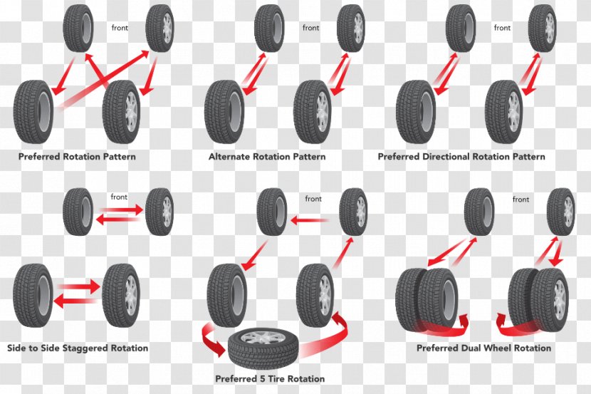 Car Tire Rotation Wheel Goodyear And Rubber Company Transparent PNG