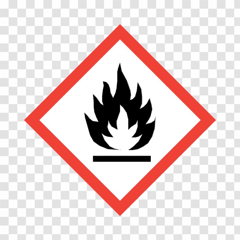 GHS Hazard Pictograms Globally Harmonized System Of Classification And Labelling Chemicals Flammable Liquid Statements - Symbol - Communication Standard Transparent PNG