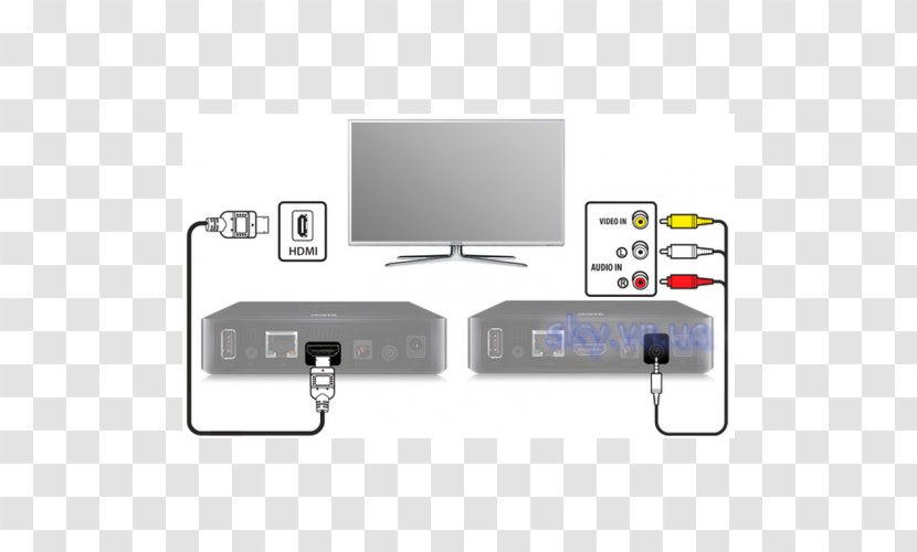 Digital Television Set-top Box IPTV High-definition - Video Broadcasting - Ip Tv Transparent PNG