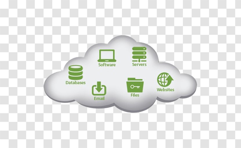 Web Hosting Service Cloud Computing Dedicated Internet Computer Servers Transparent PNG