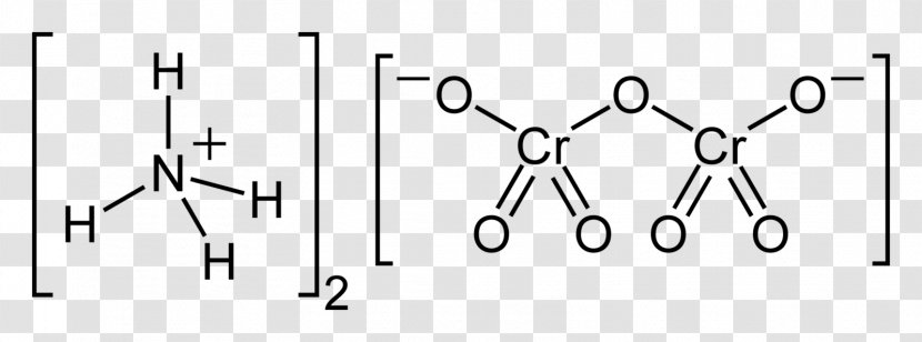 Ammonium Persulfate Dichromate Potassium Chromate And - Material - Ammonia Fuming Transparent PNG