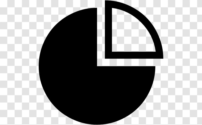 Pie Chart Circle - Symbol Transparent PNG