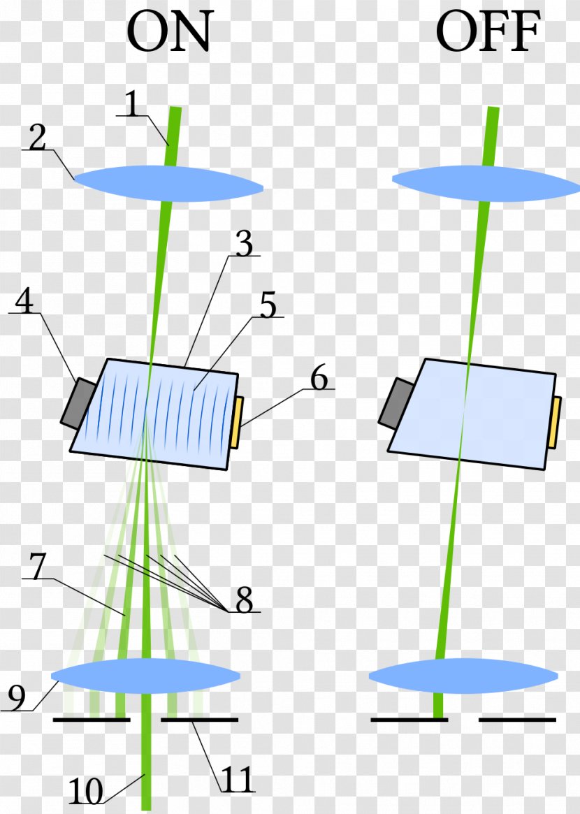 Information Wikimedia Commons Foundation Clip Art - Technology - Sound Transparent PNG