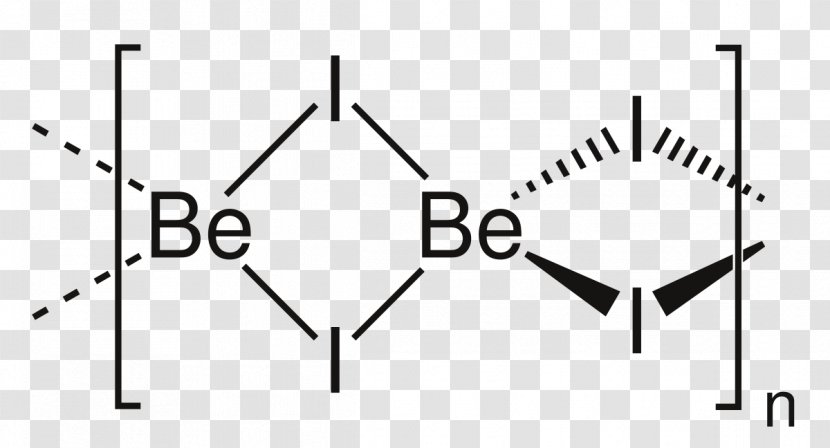 Beryllium Iodide Chloride Bromide - Fluoride - Symmetry Transparent PNG