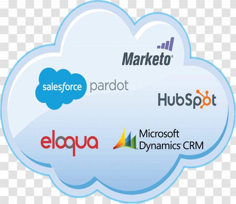 Logo Pardot Brand Trade - Salesforce Transparent PNG