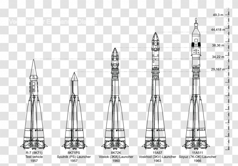 Vostok 1 Project Vanguard R-7 Semyorka Intercontinental Ballistic Missile - Rocket Transparent PNG