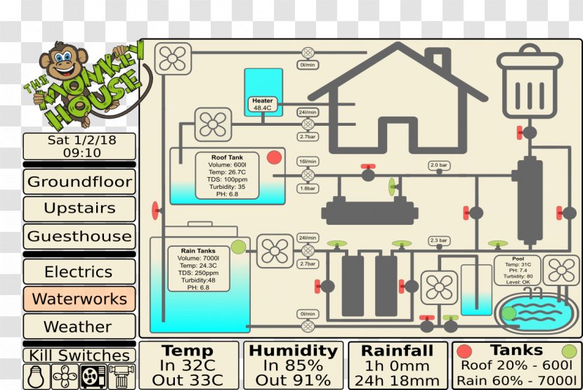 Floor Plan Home Assistant Residential Area - Technology - Floorplan Transparent PNG