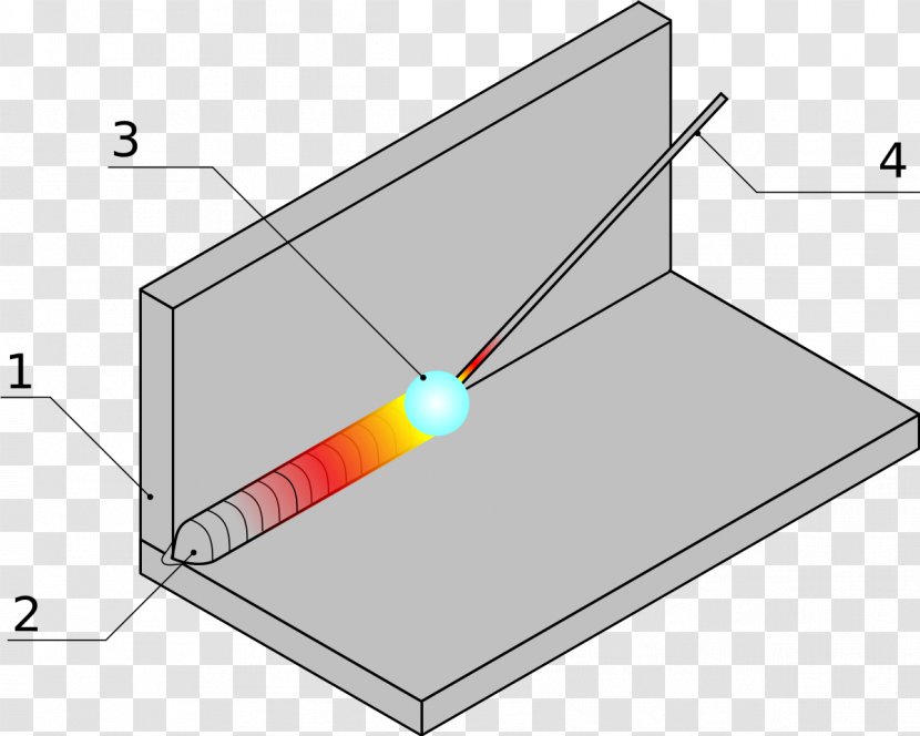 Arc Welding Metal Brazing Material - Point - Angle Transparent PNG