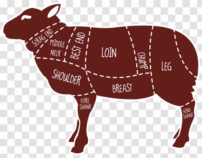 Lamb And Mutton Sheep Meat Beef Butcher - Horse Like Mammal Transparent PNG